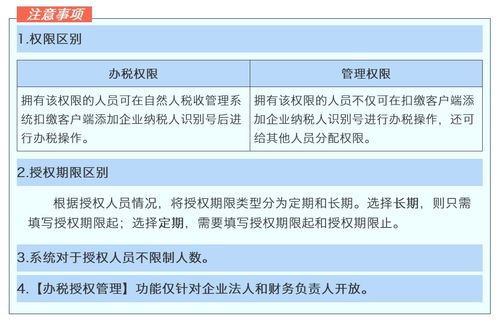 个税系统升级,政策优化与税务监管的革新