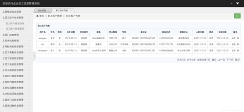 公司职员管理系统,公司职员管理系统的设计与实施