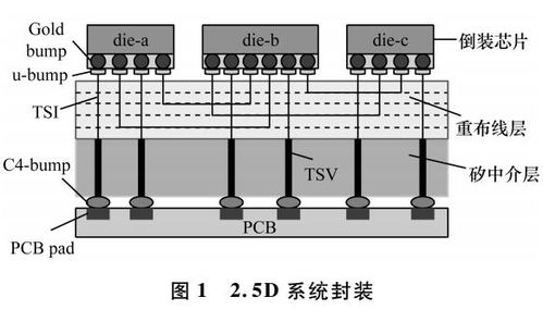 封装版系统,打造个性化、高效稳定的操作系统