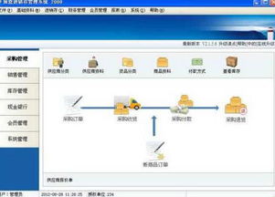 管理控制系统 下载,提升工作效率的利器