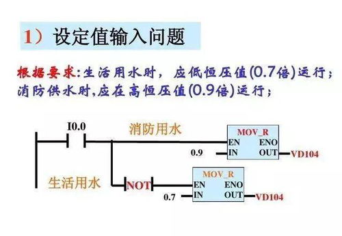 给水系统举例,给水系统概述