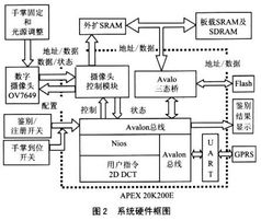 副掌教系统,副掌教系统在现代教育中的应用与价值