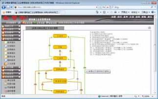 公司管理软件的系统,助力企业高效运营与数字化转型