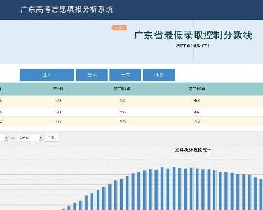 广东省志愿填报系统,便捷高效的高考志愿填报指南