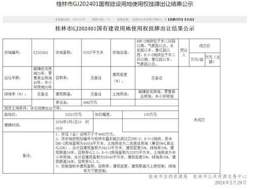 耕地查询系统,科技助力耕地保护，守护国家粮食安全