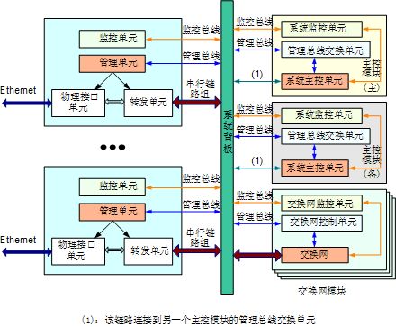 风子系统,风子系统在现代科技中的应用与重要性