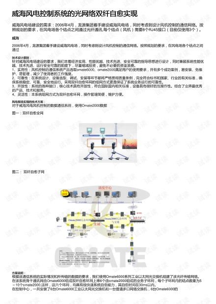 光网络资源管理系统,提升通信网络效率的关键