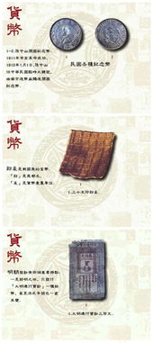 古代钱系统,中国古代钱币系统的演变与发展