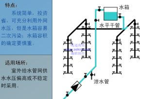 根立加训练系统,助力企业人才培养与技能提升