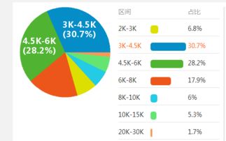 广东水利教务系统,助力教育信息化，提升教学管理效率