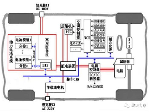 高压配电系统公司,电力安全与智能化的守护者