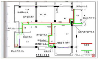 工程水路系统图,设计与施工的关键要素