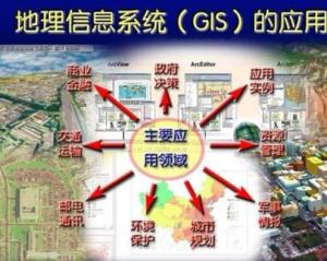 工业地理信息系统,助力工业智能化转型