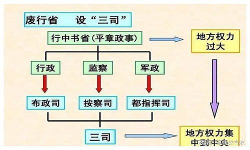 工作区子系统是指范围,定义、范围与重要性