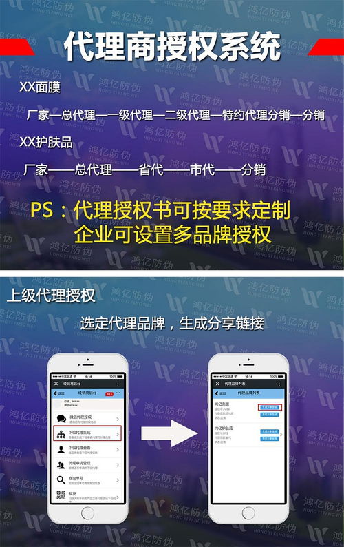 公司授权系统,提升管理效率，保障企业安全