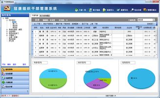 干部管理系统软件,助力企事业单位高效管理干部队伍