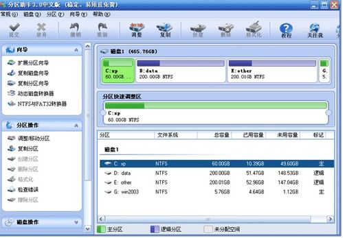 分区助手后不能进系统,分区助手操作后无法进入系统？解决方法大揭秘！