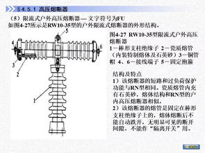 高压系统是什么,什么是高压系统？