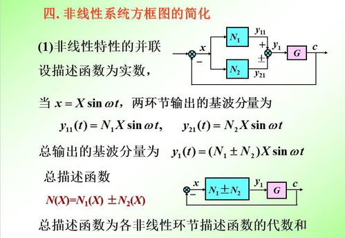 非线性系统分析,非线性系统分析概述