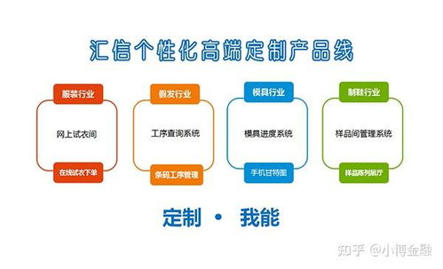 服装打样管理系统,服装打样管理系统的设计与实施——提升服装生产效率的关键