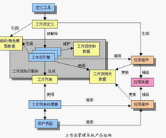 佛山流管系统,智慧化管理流动人口的新篇章