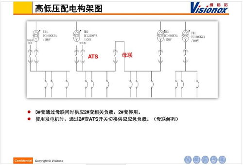 高压系统和低压系统,工作原理与区别