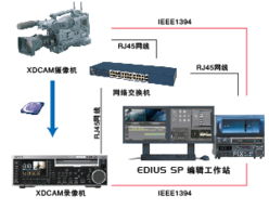 非编系统安装,轻松搭建专业视频编辑环境