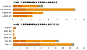 风险模型管理系统,风险模型管理系统的构建与应用