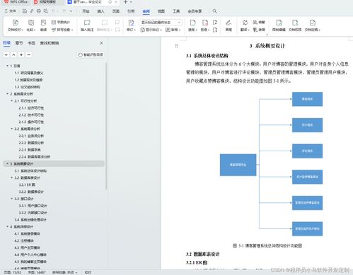 管理信息系统 代码设计,架构与实现策略