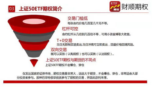 etf 交易系统,高效投资的新选择