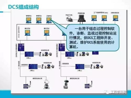 管理系统原理,管理系统原理概述