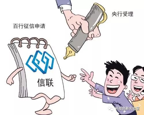 个人征信系统性,个人征信系统的重要性与构建