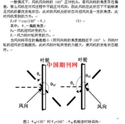 风力发电 偏航 系统,风力发电偏航系统的概述