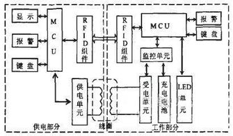 非接触led照明系统,创新照明解决方案的探索