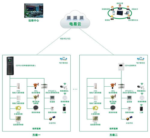 辅控系统,辅控系统在现代工业中的应用与重要性