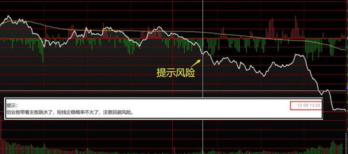 股票系统性风险,什么是系统性风险？