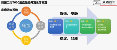 改善系统特性,深入探讨系统特性改善策略