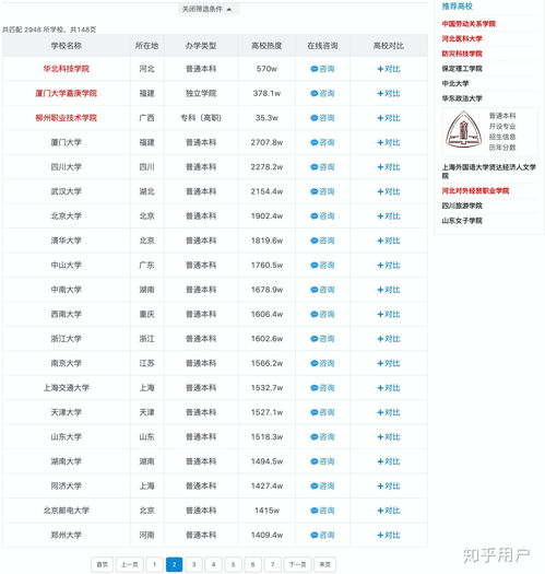 高考志愿填报系统推荐,助力考生精准选择理想大学