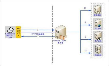 孤立系统的熵变,原理、影响与应用