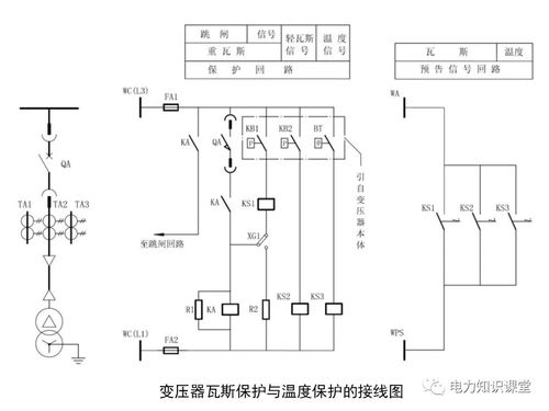 供配电系统是什么,什么是供配电系统？