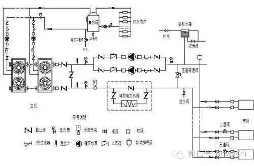 风冷模块系统原理图,风冷模块系统原理图详解