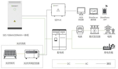 工商联系统,工商联系统在新时代的发展与贡献