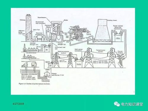 高压力系统,什么是高压力系统？