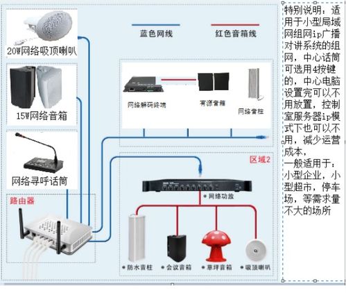 广播系统介绍,广播系统在现代生活中的重要作用与功能介绍