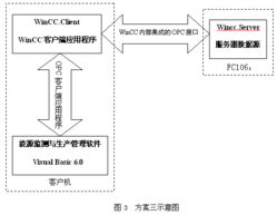 工厂仓位系统,工厂仓位系统在现代制造业中的应用与优势