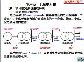 供配电系统下载,必备资源与指南