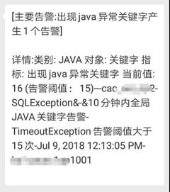 告警系统 java,告警系统在Java开发中的应用与实现