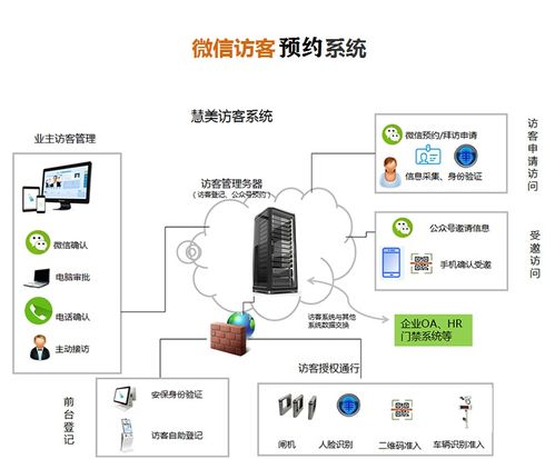 功能机系统是什么,什么是功能机系统？——深入解析功能手机的核心