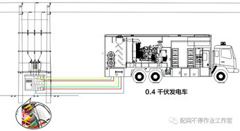 杆台变系统图,杆台变系统图详解