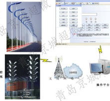 高杆灯控制系统,高杆灯控制系统的创新与发展